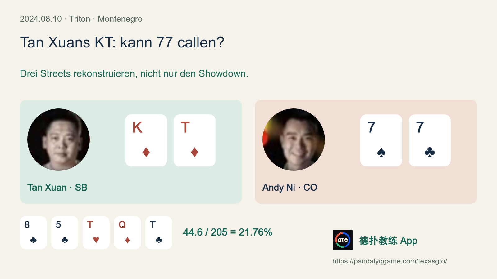 Tan Xuan mit K♦T♦ gegen Andy Ni mit 7♠7♣ auf 8♣5♣T♥Q♦T♣; effektiver Riverpreis und Ranges.