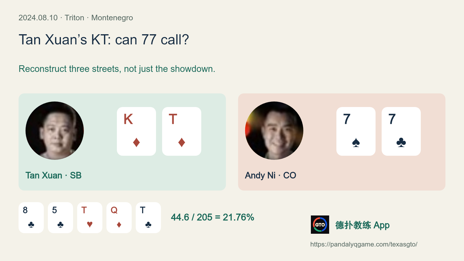 Tan Xuan K♦T♦ versus Andy Ni 7♠7♣ on 8♣5♣T♥Q♦T♣; matched river pricing and ranges.