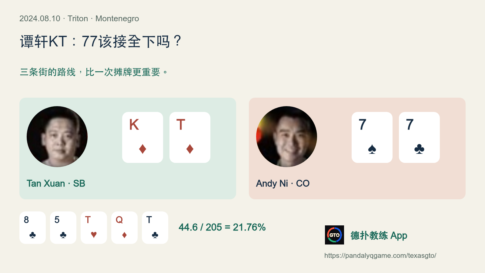谭轩K♦T♦对Andy Ni的7♠7♣，公共牌8♣5♣T♥Q♦T♣；河牌全下的有效价格与范围。