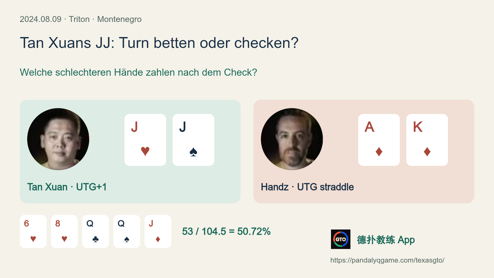 Tan Xuan mit J♥ J♠ und Handz mit A♦ K♦ auf 6♥8♥ Q♣ Q♠ J♦; Vergleich zwischen Turnbet und Check.