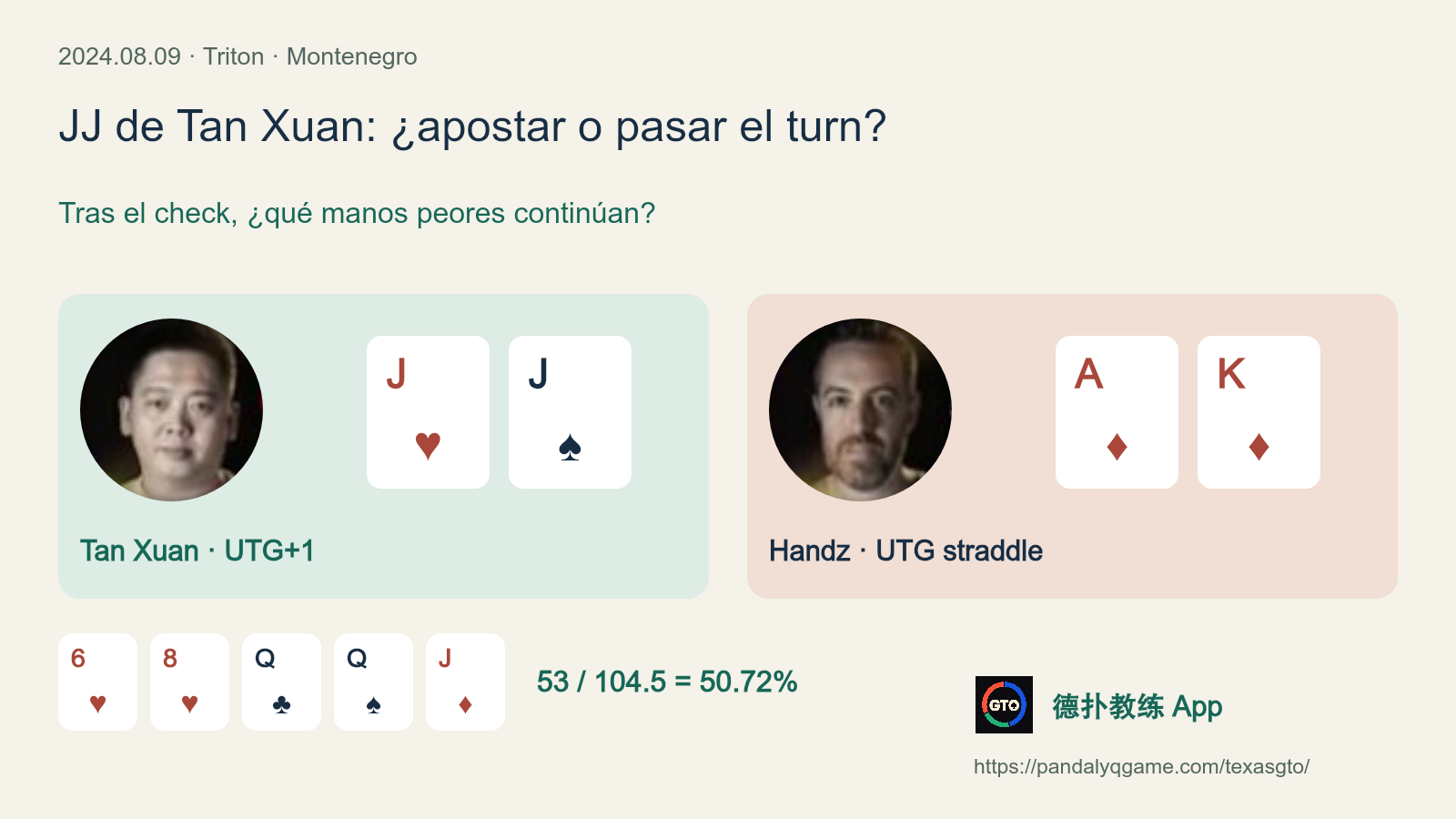 Tan Xuan con J♥ J♠ y Handz con A♦ K♦ sobre 6♥8♥ Q♣ Q♠ J♦, comparando apuesta y check en el turn.