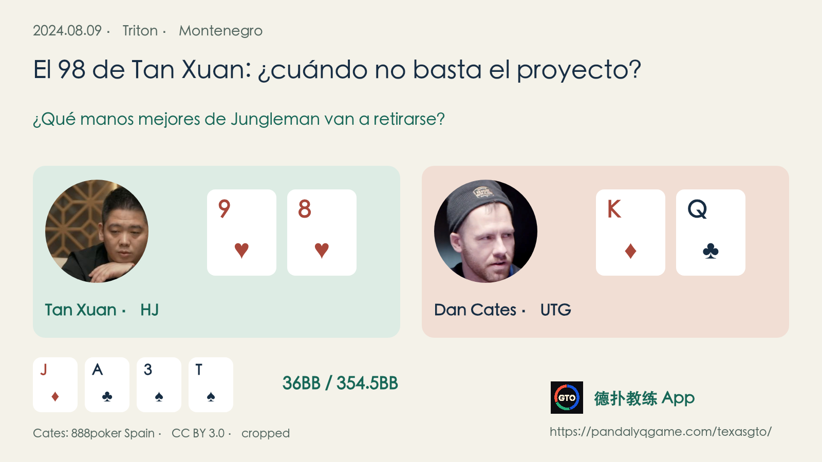 Retratos de Tan Xuan y Dan Cates, 9♥8♥ contra K♦Q♣ sobre J♦A♣3♠T♠, con una pregunta sobre la resubida del turn y los bloqueadores.