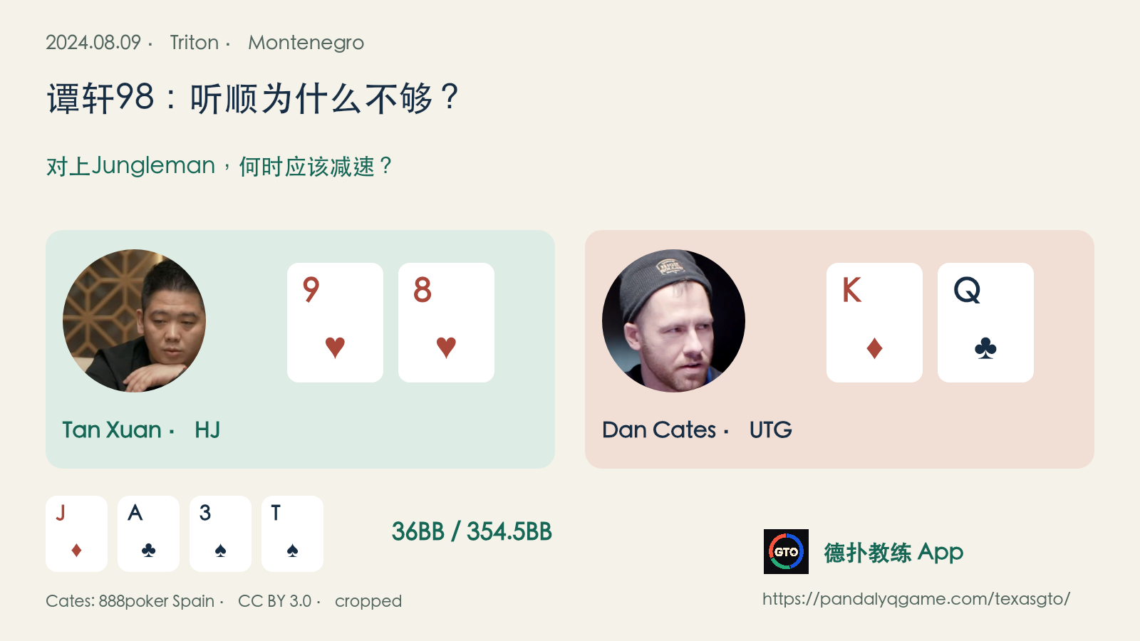 谭轩与Dan Cates双方头像，9♥8♥对K♦Q♣，J♦A♣3♠T♠牌面，讨论转牌下注、再加注与范围阻断。